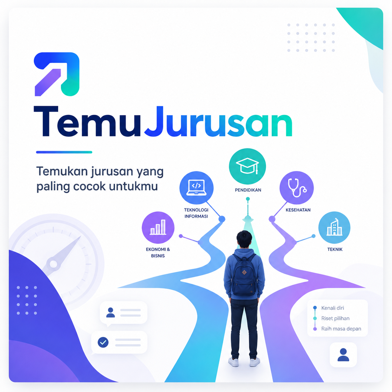 TemuJurusan